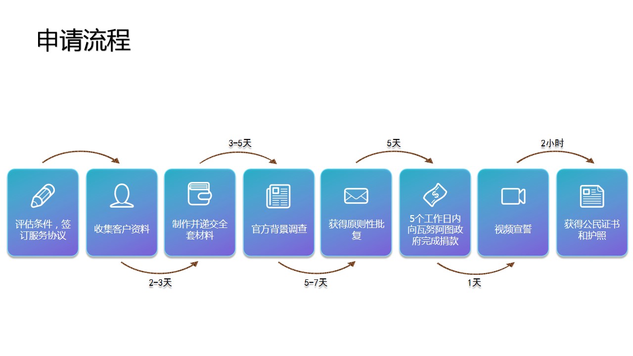 幻灯片8.jpg